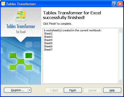 Result sheet created