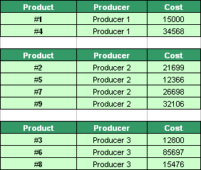 Tables Transformer add-in example 5